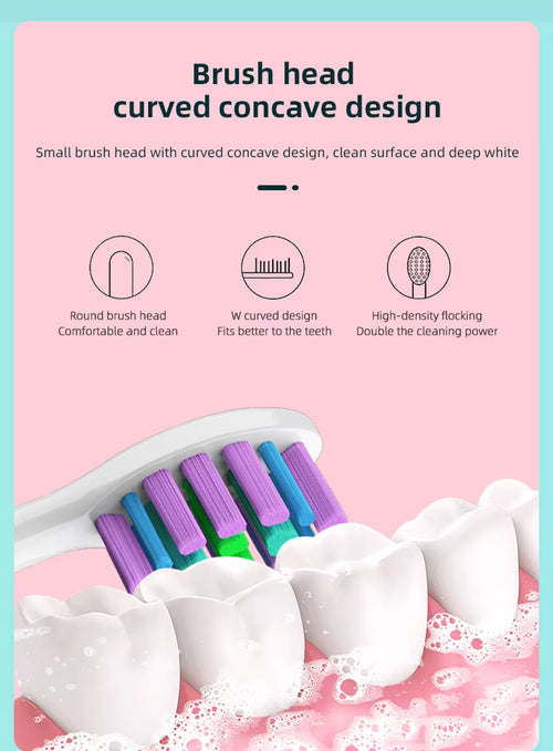 Luxury Gift - SONIC Electric Toothbrush with 2 Toothbrush Heads - Ultrasonic Electric Toothbrush