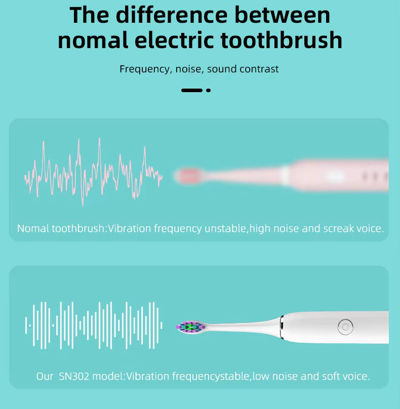 Luxury Gift - SONIC Electric Toothbrush with 2 Toothbrush Heads - Ultrasonic Electric Toothbrush