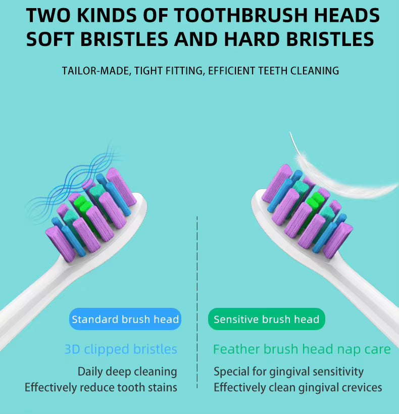 Luxury Gift - SONIC Electric Toothbrush with 2 Toothbrush Heads - Ultrasonic Electric Toothbrush